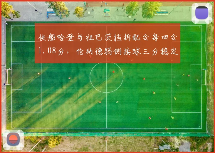 快船哈登与祖巴茨挡拆配合每回合1.08分,伦纳德弱侧接球三分稳定